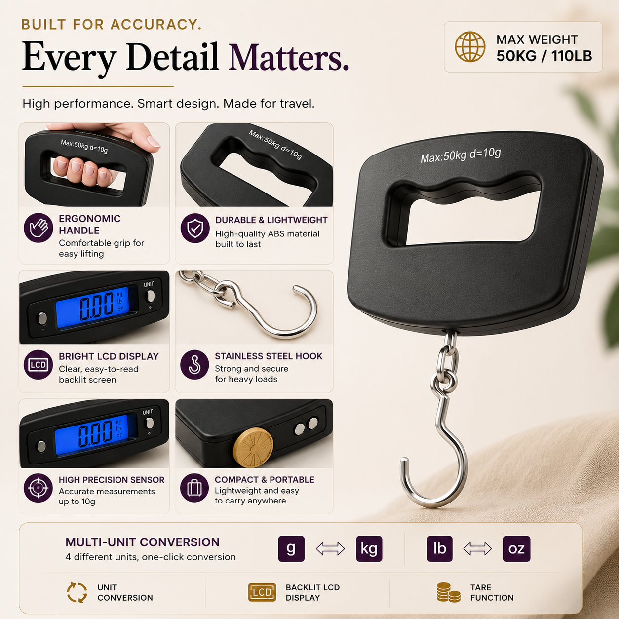 Digital Luggage Scale