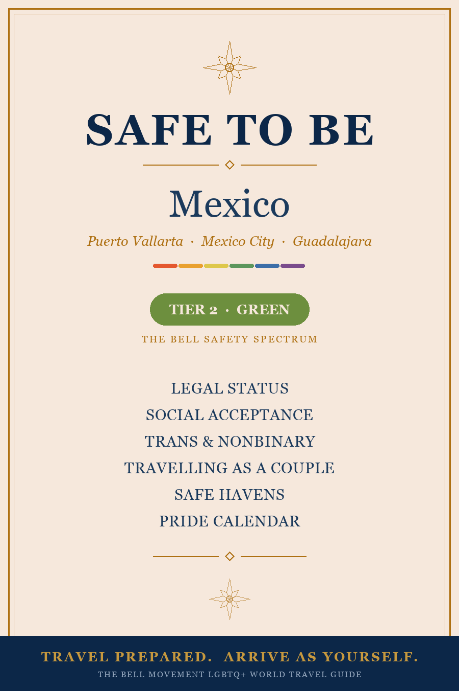 Safe to Be: Mexico