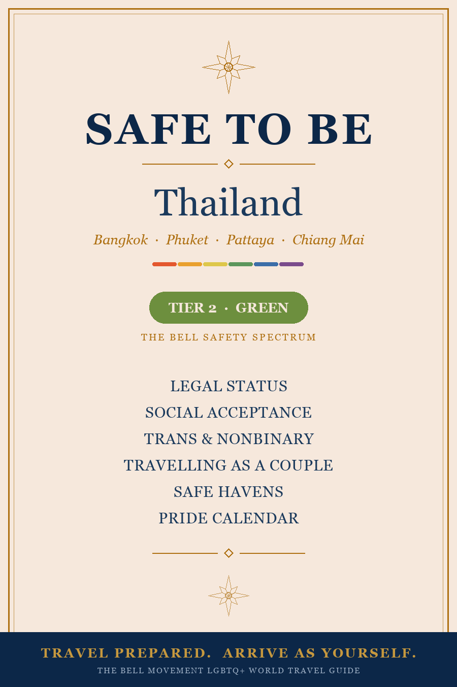 Safe to Be: Thailand